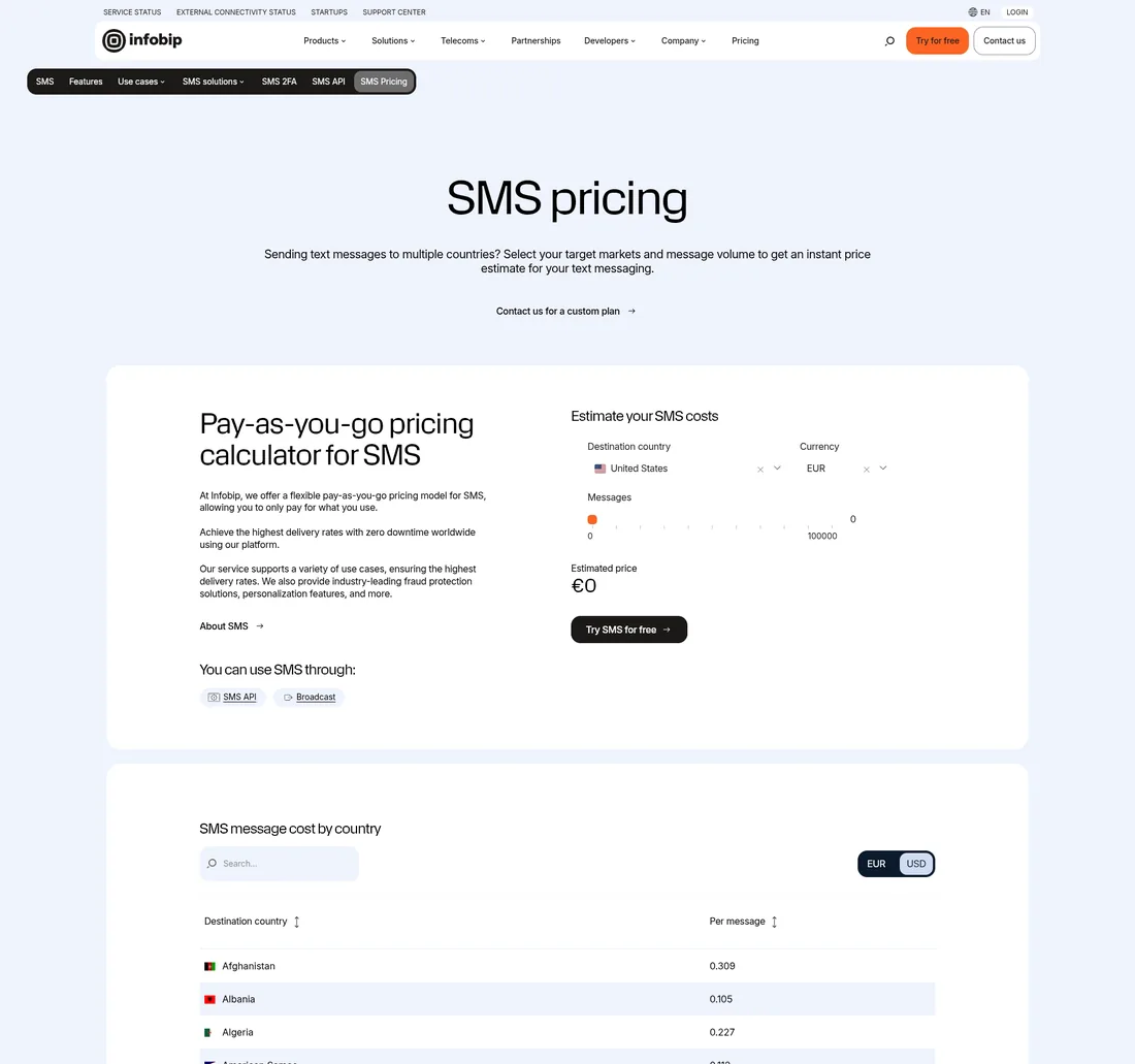 Infobip US SMS pricing page