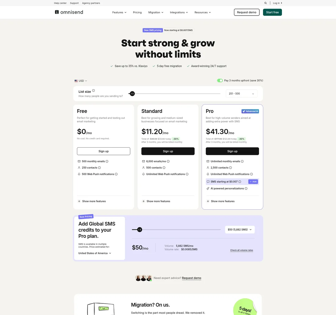 Omnisend pricing page screenshot showing US SMS volume tiers