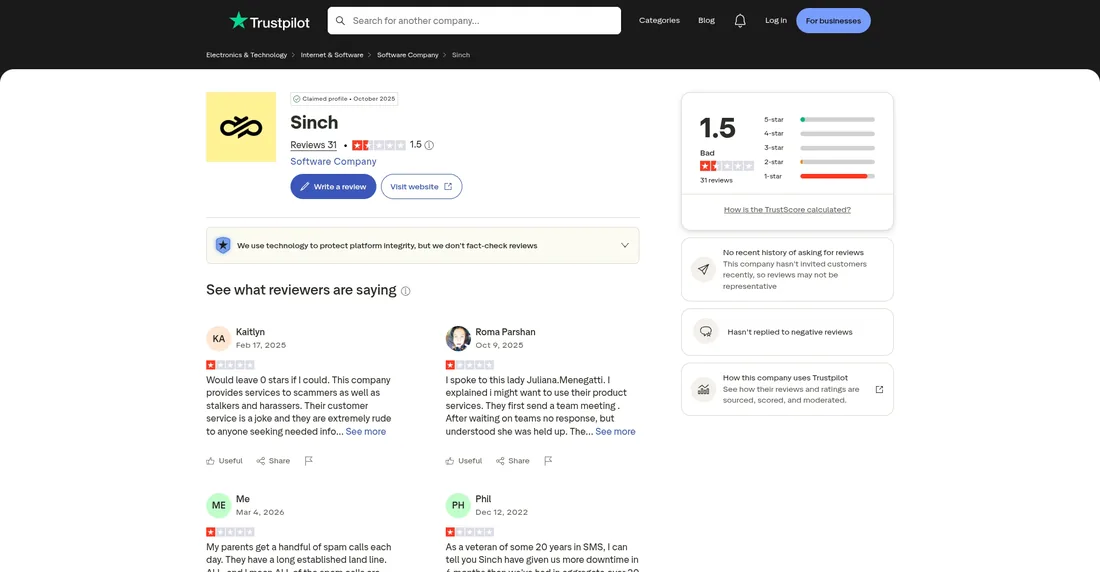 Sinch Trustpilot profile page displaying a 1.5 out of 5 star rating from 31 customer reviews.
