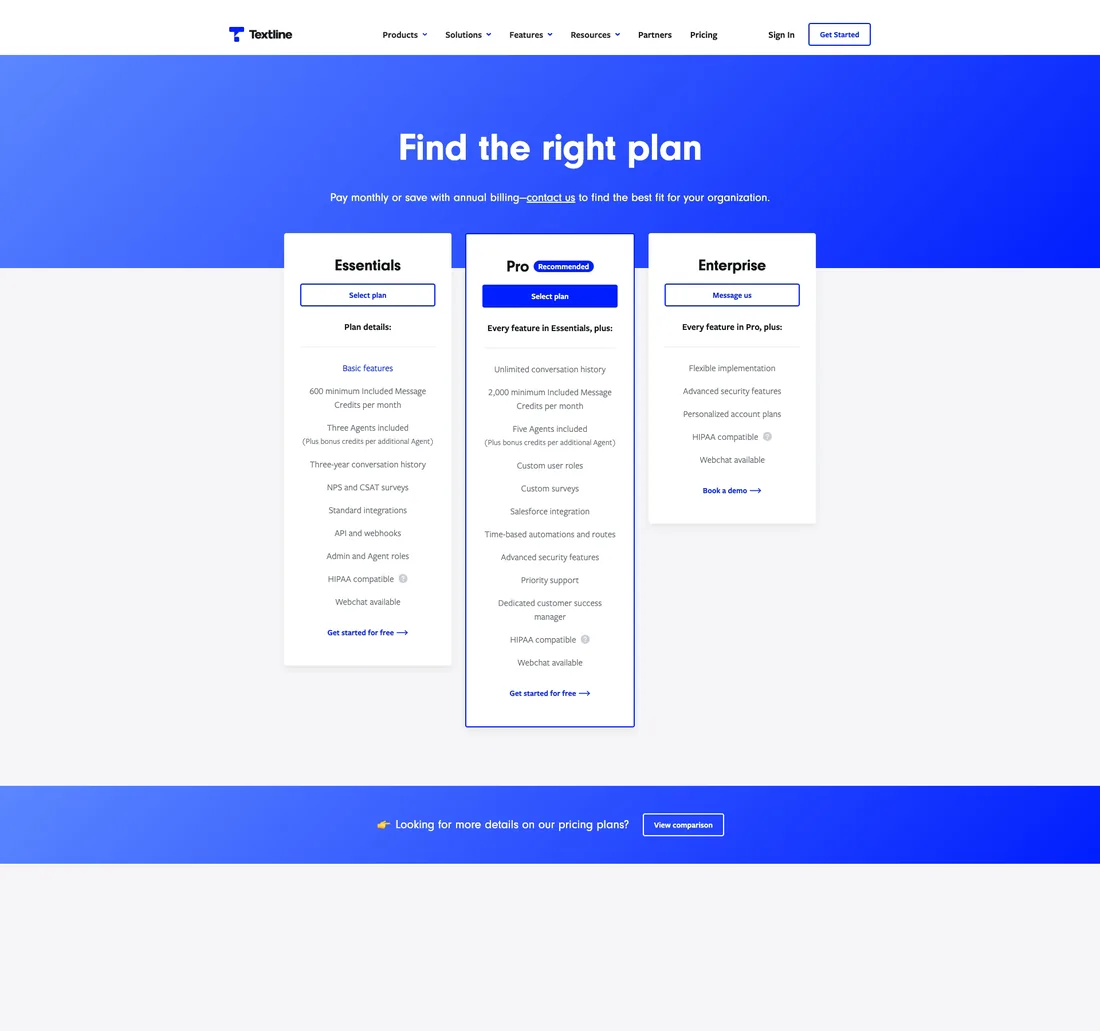 Textline pricing page screenshot showing Add-On and Backup credit rates.