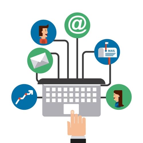 SMS Gateway USA Flow Diagram