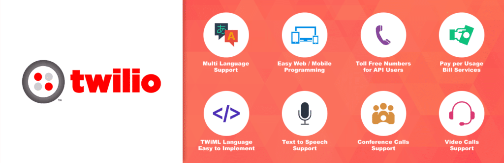 Twilio review sms pricing ratings features 2022 