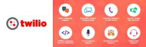 Twilio SMS features