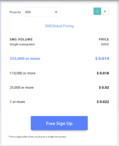 SMS Pricing