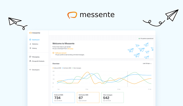 messente-sms-gateway-api